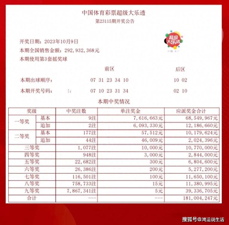 广西大乐透，揭秘中奖记录与幸运背后的故事广西大乐透中奖记录图