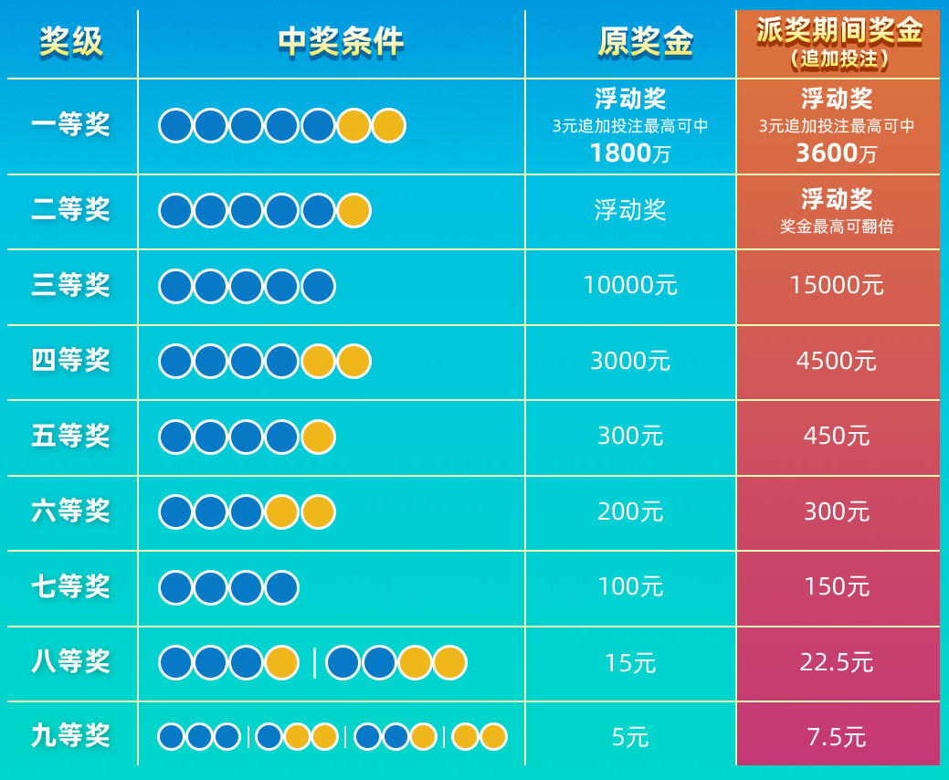 2025年6月8日 第3页