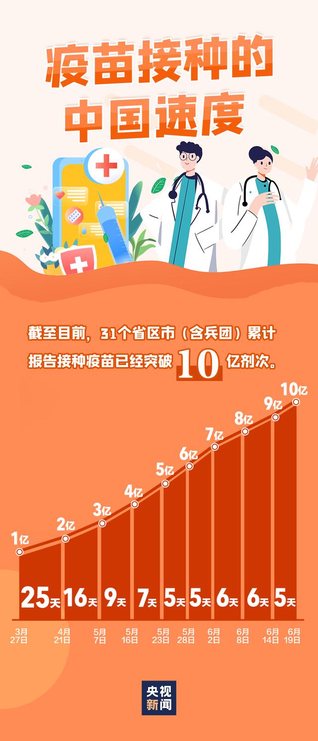 神州疫苗第四针，加强免疫屏障，共筑健康长城神州疫苗第四针多少钱