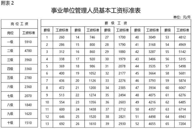 浙江20选5复式投注，解锁彩票中的智慧与乐趣浙江20选5复式对照表