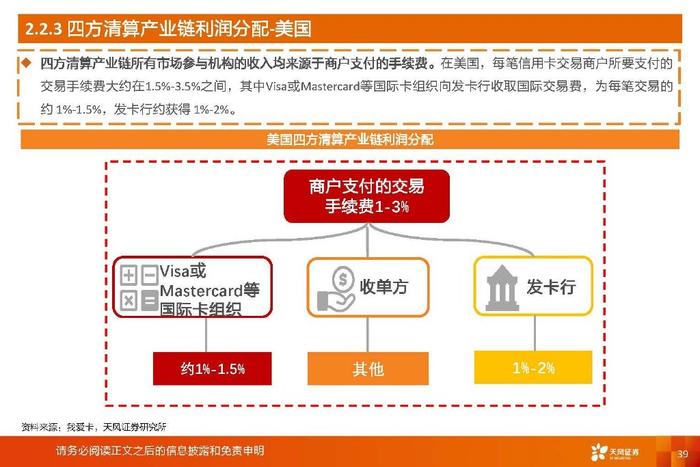 手机号码的隐形价值,深度解析其估值逻辑与市场潜力手机号码估值在线估值