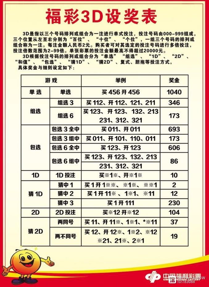 3D和值计算方法，深度解析与实战应用3d和值的计算方法绝密