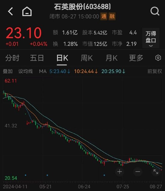云南3D开奖结果走势图连线，揭秘数字背后的奥秘云南3d开奖结果走势图连线牛彩网