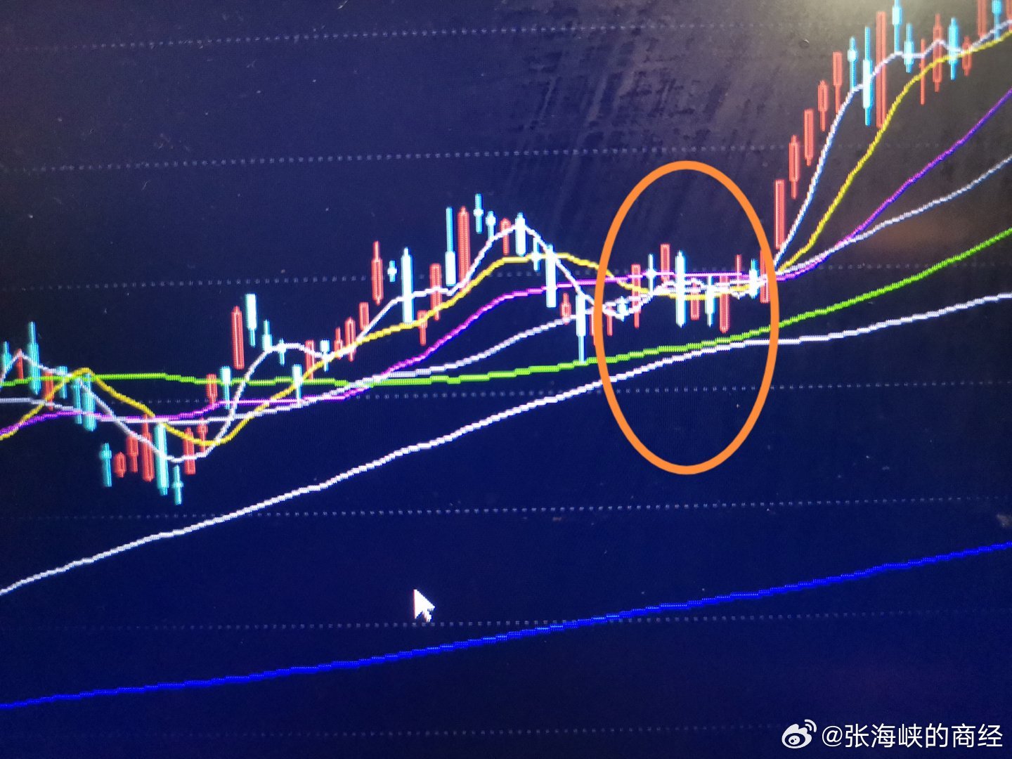 探秘上证指数(001)大盘走势图背后的市场脉动上证指数(000001)大盘走势图大竹一重主演的电影