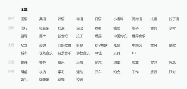 八仙过海