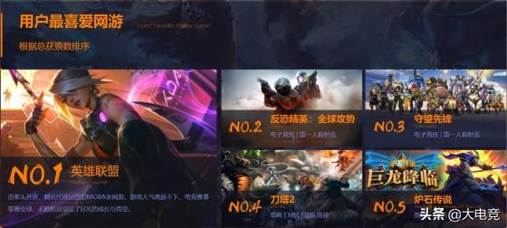直播英雄联盟S12,电竞盛宴的台前幕后直播英雄联盟需要什么配置