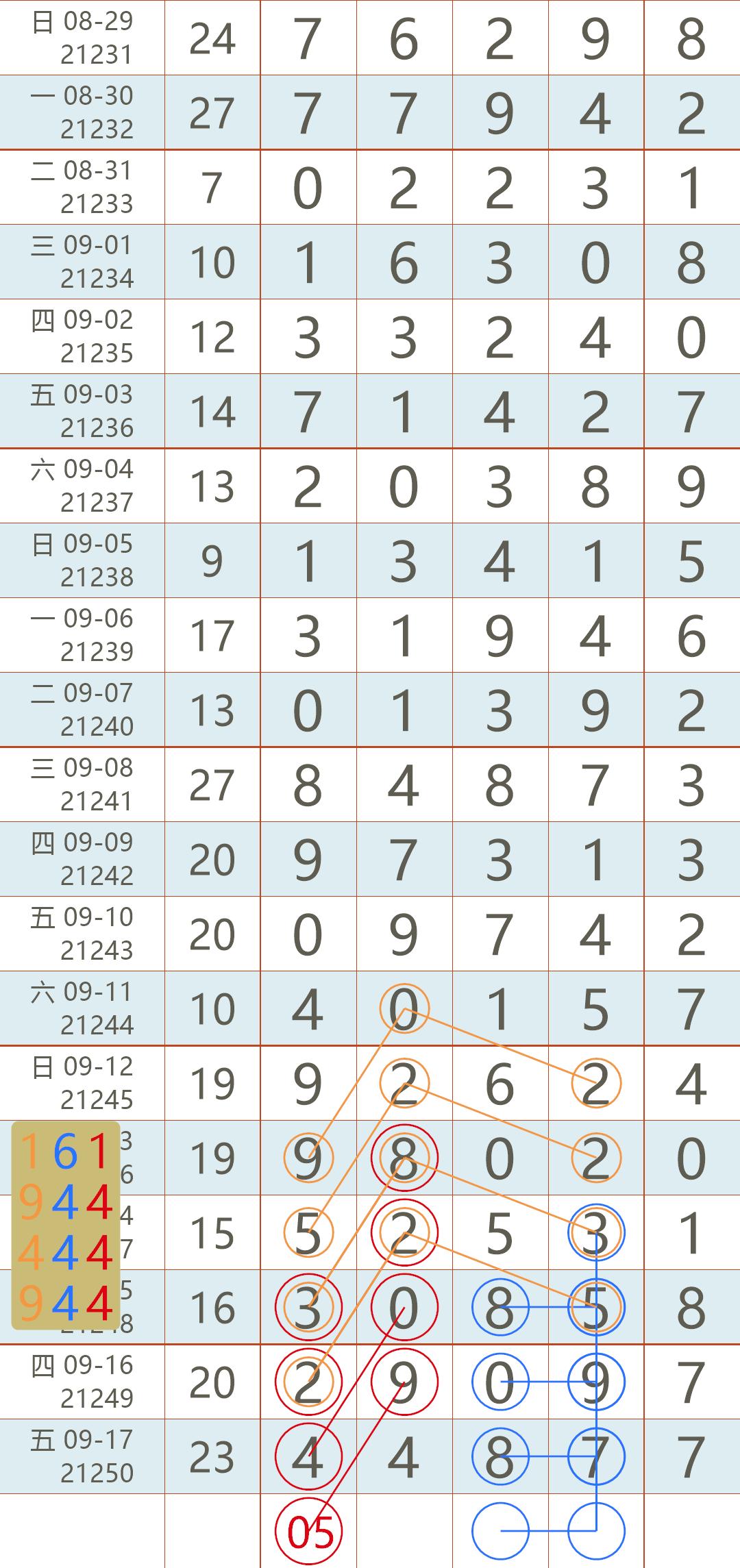今日开奖公告，揭秘排列五最新中奖金额与号码今日开奖号码排列5